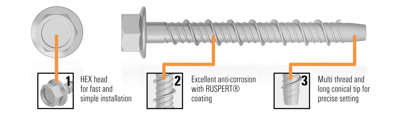 Anchormark Premium Concrete Screw 10mm x 85mm