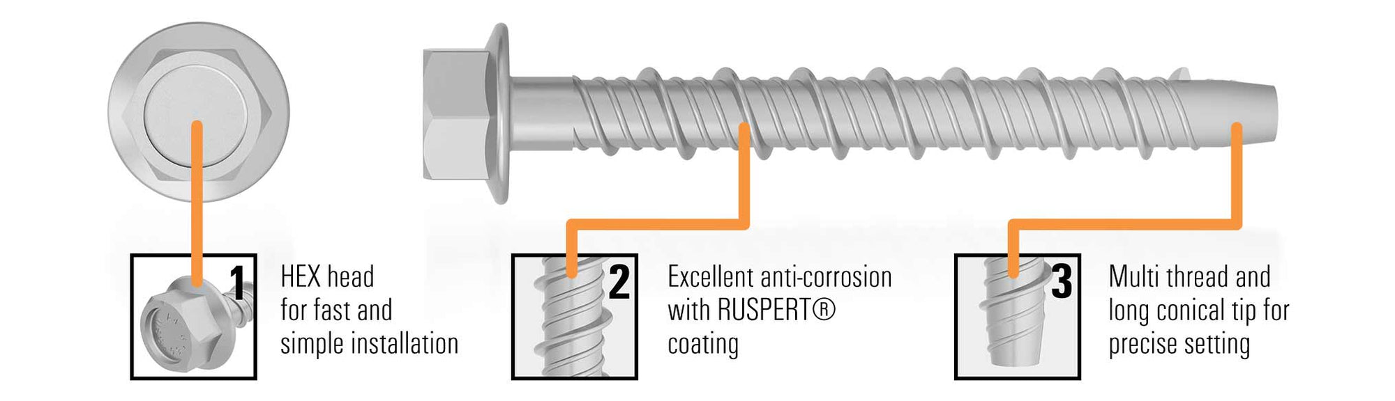 Anchormark Premium Concrete Screw 10mm x 75mm
