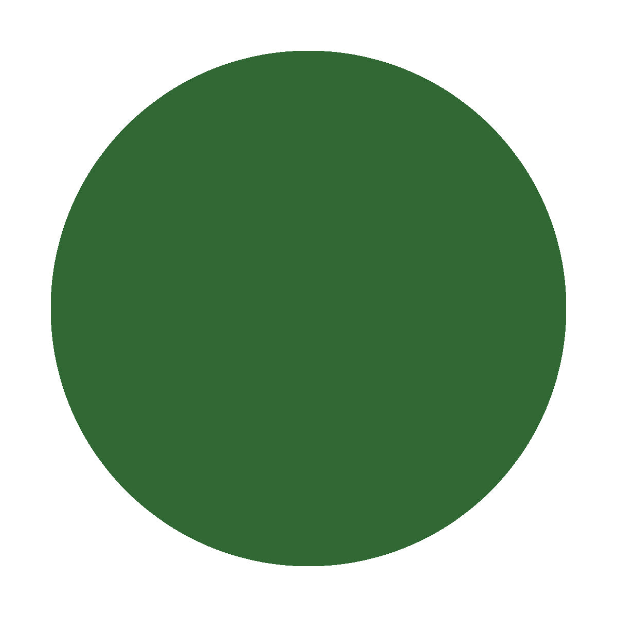 SIKA Sikafloor Pigment Paste Emerald Green