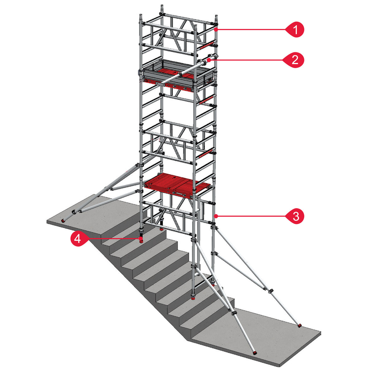 MiTower Stair component kit