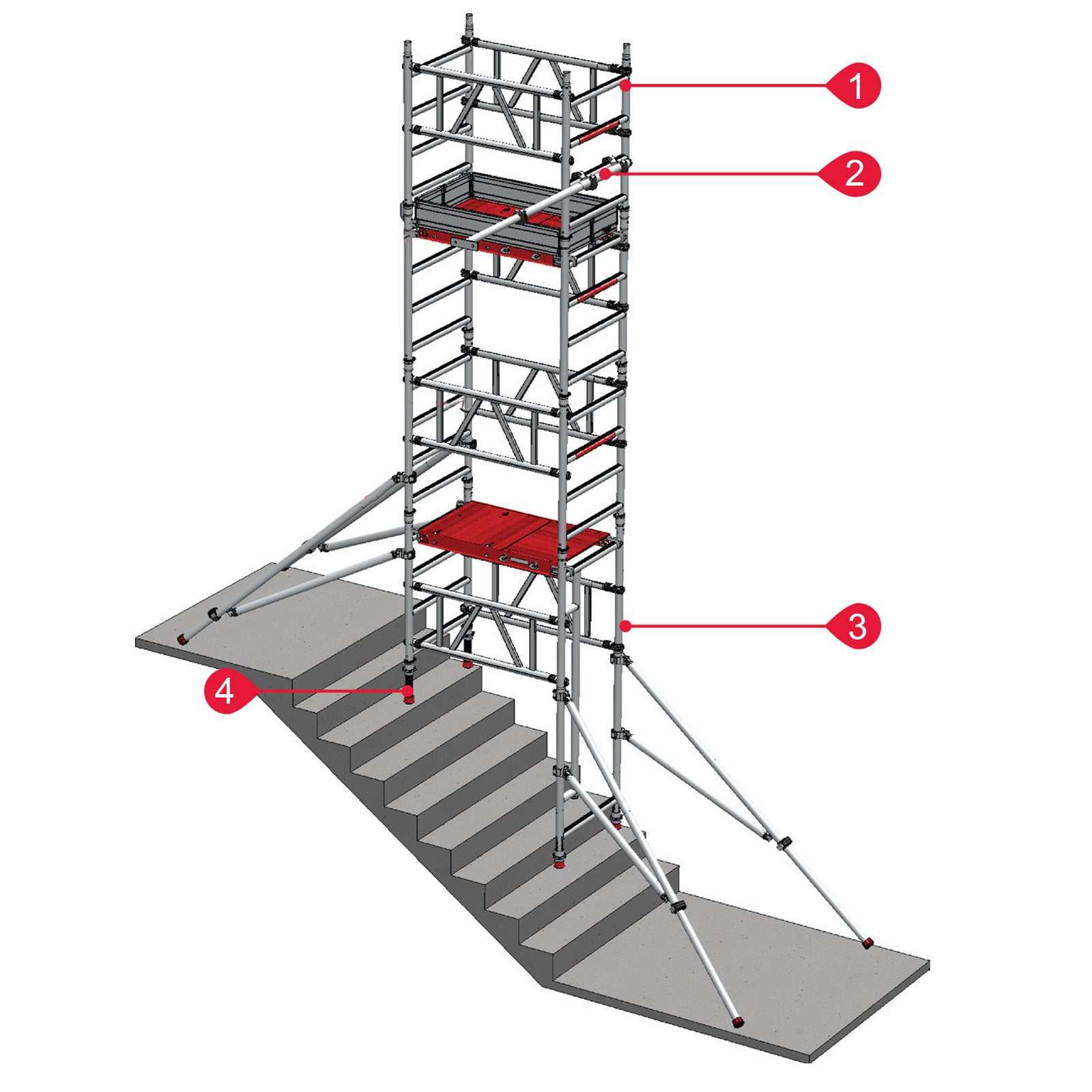 MiTower Stair component kit